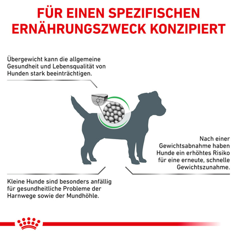 ROYAL CANIN® Veterinary SATIETY SMALL DOGS Trockenfutter für Hunde