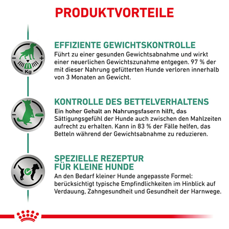 ROYAL CANIN® Veterinary SATIETY SMALL DOGS Trockenfutter für Hunde