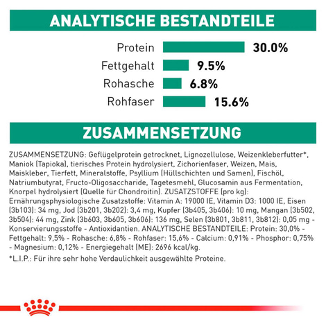 ROYAL CANIN® Veterinary SATIETY SMALL DOGS Trockenfutter für Hunde