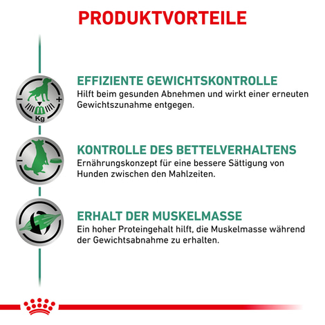 ROYAL CANIN® Veterinary SATIETY WEIGHT MANAGEMENT Nassfutter für Hunde