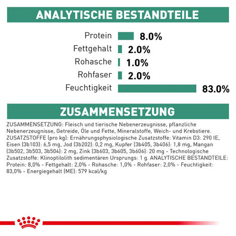 ROYAL CANIN® Veterinary SATIETY WEIGHT MANAGEMENT Nassfutter für Hunde