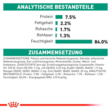 ROYAL CANIN® Veterinary SATIETY WEIGHT MANAGEMENT Nassfutter für Katzen