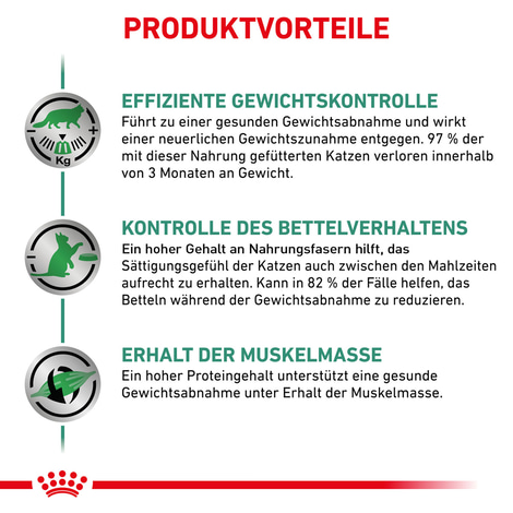 ROYAL CANIN® Veterinary SATIETY WEIGHT MANAGEMENT Trockenfutter für Katzen