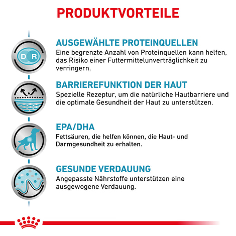 ROYAL CANIN® Veterinary SENSITIVITY CONTROL ENTE MIT REIS Nassfutter für Hunde