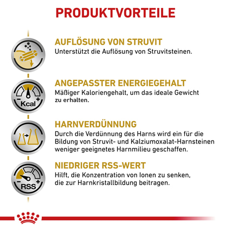 ROYAL CANIN® Veterinary URINARY S/O MODERATE CALORIE Trockenfutter für Katzen