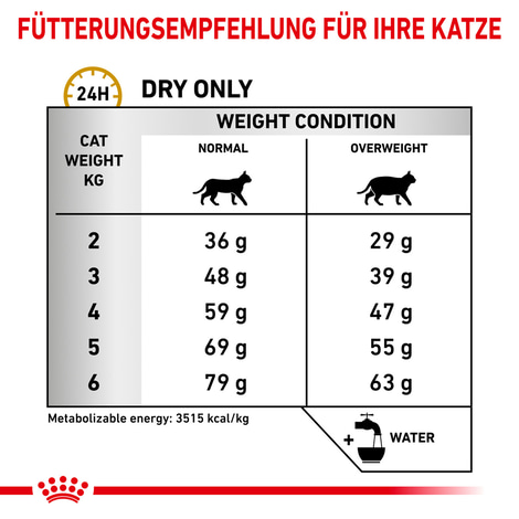 ROYAL CANIN® Veterinary URINARY S/O MODERATE CALORIE Trockenfutter für Katzen
