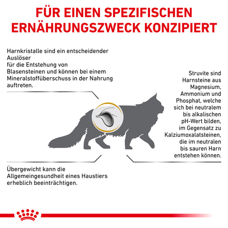 ROYAL CANIN® Veterinary URINARY S/O MODERATE CALORIE Trockenfutter für Katzen