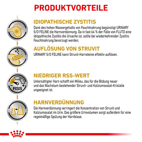 ROYAL CANIN® Veterinary URINARY S/O Mousse Nassfutter für Katzen