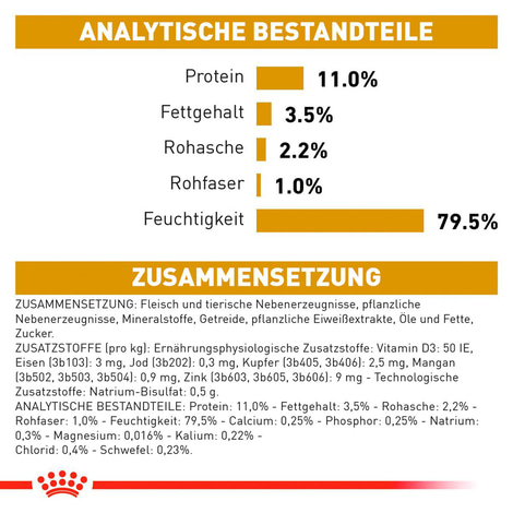 ROYAL CANIN® Veterinary URINARY S/O Mousse Nassfutter für Katzen