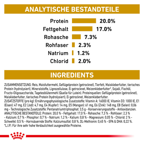 ROYAL CANIN® Veterinary URINARY S/O SMALL DOGS Trockenfutter für Hunde