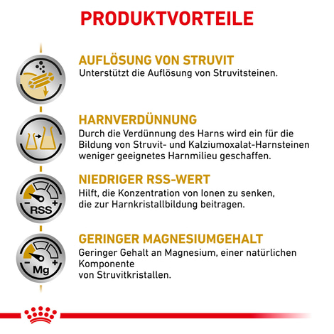ROYAL CANIN® Veterinary URINARY S/O Trockenfutter für Katzen