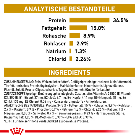 ROYAL CANIN® Veterinary URINARY S/O Trockenfutter für Katzen