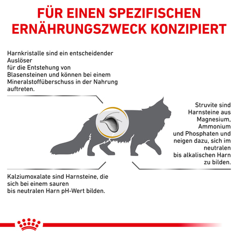 ROYAL CANIN® Veterinary URINARY S/O Trockenfutter für Katzen