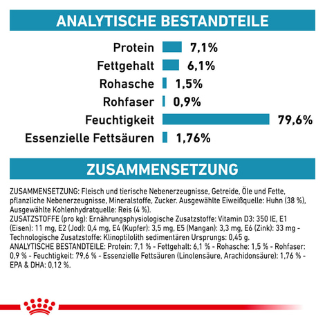 Royal Canin VHN SENSITIVITY CONTROL Cat Huhn und Reis