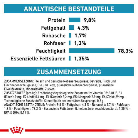 ROYAL CANIN® Veterinary SKIN & COAT Nassfutter für Katzen