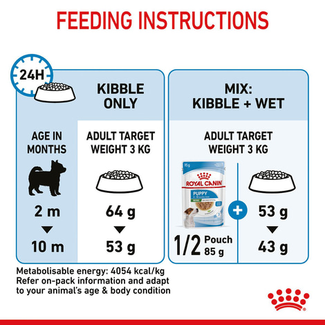 ROYAL CANIN X-SMALL Puppy Trockenfutter für Welpen sehr kleiner Hunderassen
