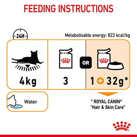 Royal Canin FCN Hair & Skin Jelly