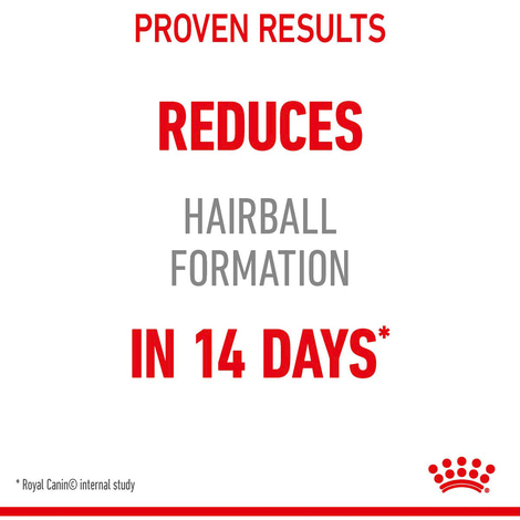 Royal Canin FCN Hairball Care