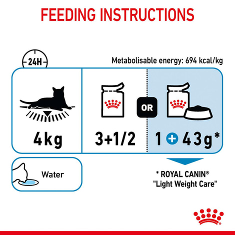 Royal Canin FCN Light Weight Care Gravy