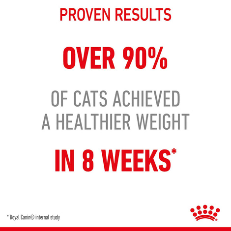 Royal Canin FCN Light Weight Care Jelly