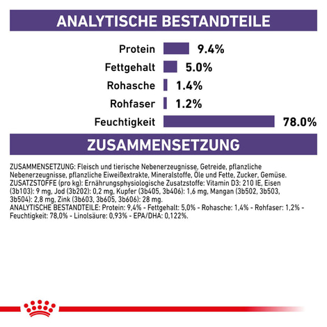 ROYAL CANIN® Expert MATURE CONSULT Nassfutter für Hunde