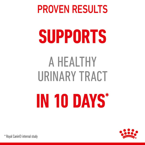 Royal Canin FCN Urinary Care