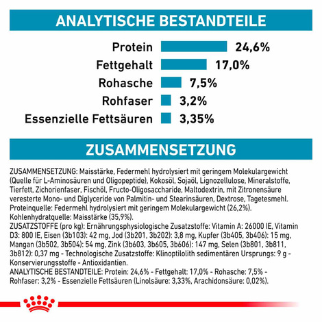 ROYAL CANIN Veterinary ANALLERGENIC Trockenfutter für Katzen