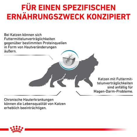 ROYAL CANIN Veterinary ANALLERGENIC Trockenfutter für Katzen