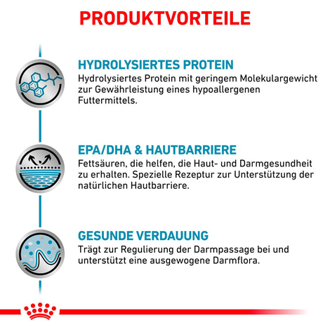 ROYAL CANIN Veterinary HYPOALLERGENIC Trockenfutter für Katzen