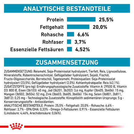 ROYAL CANIN Veterinary HYPOALLERGENIC Trockenfutter für Katzen