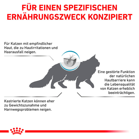 ROYAL CANIN Veterinary SKIN & COAT Trockenfutter für Katzen