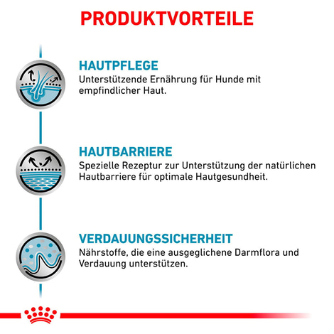 ROYAL CANIN Veterinary SKIN CARE Trockenfutter für Hunde