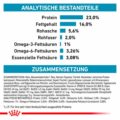 ROYAL CANIN Veterinary SKIN CARE Trockenfutter für Hunde