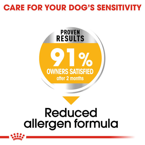 ROYAL CANIN DERMACOMFORT MEDIUM Trockenfutter für mittelgroße Hunde mit empfindlicher Haut