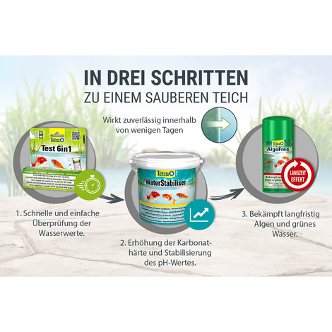 Tetra Pond AlgoFree