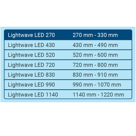 Tetra LightWave Set