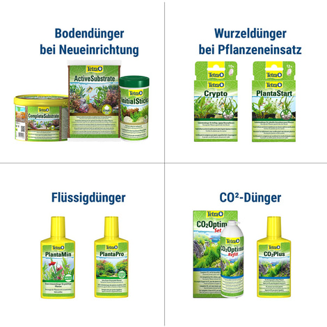 Tetra PlantaMin Monatlicher Universaldünger