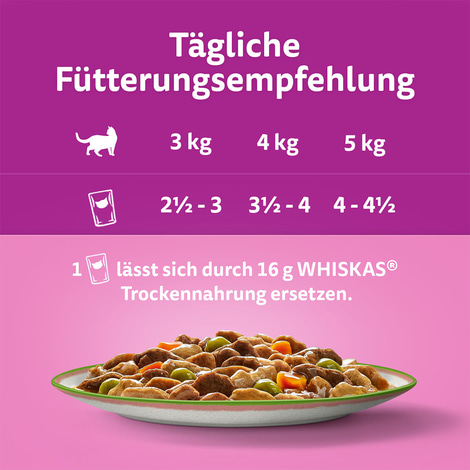 Whiskas Tasty Mix Multipack Chef's Choice in Sauce 60x85g