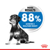 ROYAL CANIN LIGHT WEIGHT CARE MINI Trockenfutter für zu Übergewicht neigenden Hunden