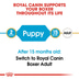 ROYAL CANIN Boxer Puppy Welpenfutter trocken