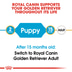 ROYAL CANIN Golden Retriever Puppy Welpenfutter trocken