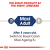 ROYAL CANIN MAXI ADULT Nassfutter für große Hunde