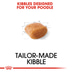 ROYAL CANIN Poodle Adult Hundefutter trocken für Pudel