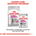 ROYAL CANIN RELAX CARE MAXI Trockenfutter für große Hunde in unruhigem Umfeld