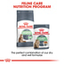 Royal Canin FCN Digest Sensitive Gravy
