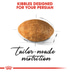 ROYAL CANIN Persian Adult Trockenfutter für Perser-Katzen