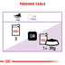 ROYAL CANIN STERILISED Mousse