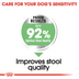 ROYAL CANIN DIGESTIVE CARE MINI Trockenfutter für kleine Hunde mit empfindlicher Verdauung