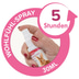 beaphar RabbitComfort Wohlfühl-Spray 30ml