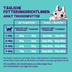 Edgard & Cooper Katze Trockenfutter Adult Atlantik-Lachs